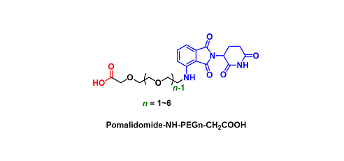Pomalidomide-NH-PEGn-CH2COOH